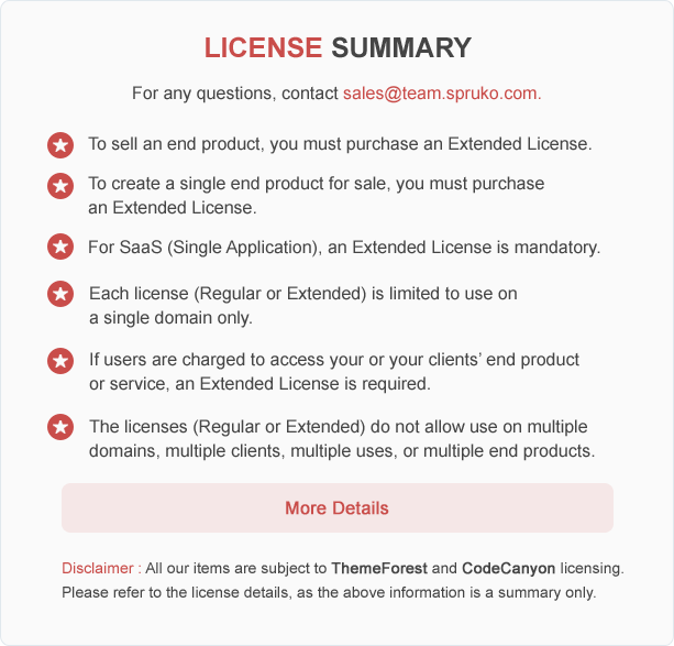 licenses details